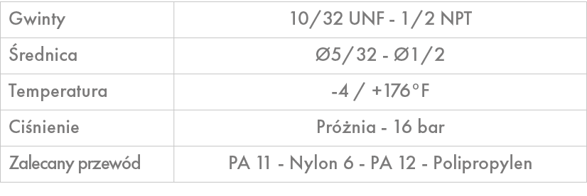 Gwinty,10/32 UNF 1/2 NPT, rednica, 5/32 1/2,Temperatura, 4 / +176°F ,Ci nienie,Pr  nia 16 bar ,Zalecany przew d,PA 1...